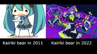 Evolution of Vocaloid producers part 4 [upl. by Yerocaj]