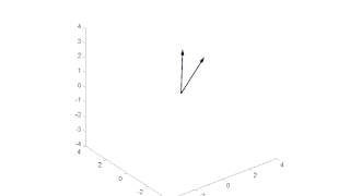 Nuclear magnetic resonance simulation matlab [upl. by Nnairahs]