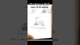 Chemistry practicals class 12 th boards12th chemistry boardpracticals [upl. by Dlareme]