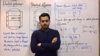 Electric potential  potential difference  electrostatic potential  class 12 electrostatics [upl. by Yelhak]