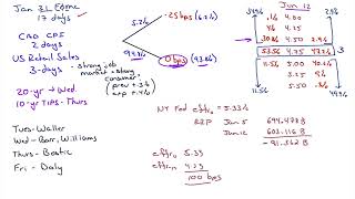 Market Outlook for Jan 14 2024  Repo Market Explained [upl. by Chelsae]