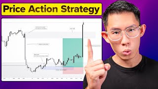 I make a living trading Price Action ONLY here’s how [upl. by Neau20]