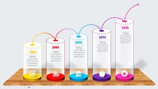 Bar Chart Design in PowerPoint [upl. by Hadnama]