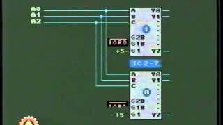 MICROPROCESSOR INTERFACING LESSION 10 [upl. by Hsac609]