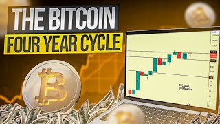 The Bitcoin Four Year Cycle  Ultimate Guide For 2024 [upl. by Natica]