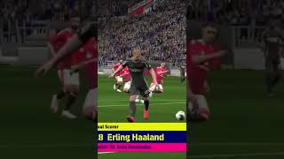 Arsenal VS Manchester United arsenal is the goal strikerarsenal manchester lm10 cr7 ka7 [upl. by Annwahsal]