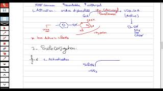 Phase 2 metabolism glucuronidation and sulfate conjugation [upl. by Waldron]