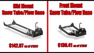 WARN ProVantage Snow Plow Options for ATVs [upl. by Adav751]