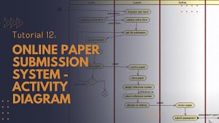 Tutorial 12 Online paper submission system  Activity Diagram  Star UML 50  TY BSc IT practical [upl. by Atived]