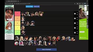 tekken 8 definitive tier list ver10400 [upl. by Chaffinch]