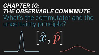 Ch 10 Whats the commutator and the uncertainty principle  Maths of Quantum Mechanics [upl. by Yorgen]