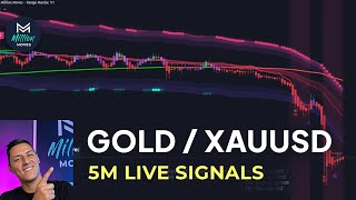 🔴Live GOLD 5Minute Trading Signals  5m XAUUSD Chart  Buy and Sell indicator [upl. by Hall]