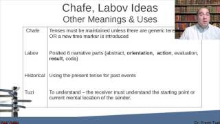 Tense Aspect Modality System in Discourse [upl. by Sueahccaz]