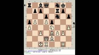 Stockfish 17 vs Midnight 9  Saragossa Nimzovich Defense chess [upl. by Simon298]