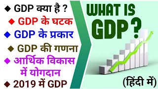 5GDP Full Concept  GDP in hindi  GDP kya hai  Economics in hindi  Study91 Economics [upl. by Derward224]