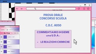 Prova Orale Concorso A050 commentiamo insieme una UDA [upl. by Eninnaej]