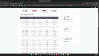 How to Install amp Use the Egg Rate WordPress Plugin  RealTime Egg Price Updates by Codehap [upl. by Laddie135]