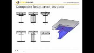 ConSteel webinar  Composite beam design acc to the EC 4 [upl. by Afra]