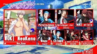 Final Strike 112 Persona 4 Arena Ultimax 11022024 neokeno eriely jvnipls potatojones [upl. by Afatsuom]