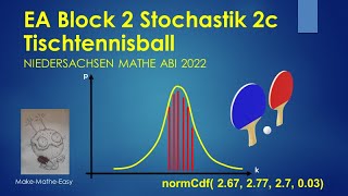 EA Niedersachsen Mathe Abi 2022 Block 2c Stochastik Tischtennisbälle [upl. by Codie]