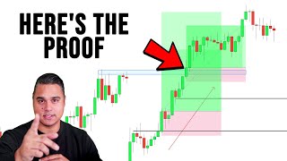 The 3 Most Powerful Concepts In Trading You Will EVER Need [upl. by Aned]