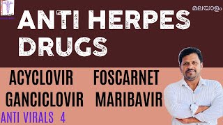 Antiviral Drugs Pharmacology Malayalam Herpes Treatment Acyclovir Chickenpox Herpes Drugs malayalam [upl. by Rehpotsihc]