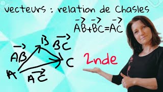 4 exercices corrigés de calcul de vecteurs relation de Chasles Mathématiques lycée niveau seconde [upl. by Akirdnahs]