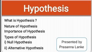 HypothesisTypes of HypothesisResearch ProcessResearch MethodologyNull HypothesisUGC NETPhD [upl. by Ultan]