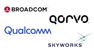 Broadcom vs Qualcomm vs Skyworks Solutions vs Qorvo  5G Stock Analysis [upl. by Bunow791]