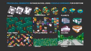 Procedural Generation in MagicaVoxel for everyone [upl. by Nalro]