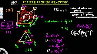 Planar packing fraction factor for the body centred cubic 111 plane [upl. by Meggie]