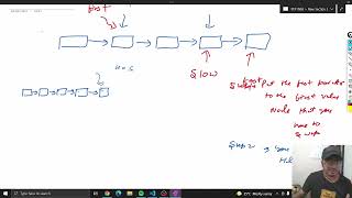 1721 LeetCode  Swapping Nodes in a Linked List  JAVA On solution [upl. by Breskin]