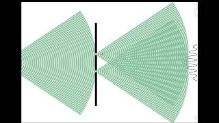 L’expérience des doubles fentes  Interférences des ondes gravitationnelles [upl. by Alanson]