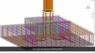 Revit for Structural Engineering [upl. by Ecydnac237]