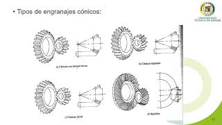 Engranajes Cónicos clase Nro004 [upl. by Shelby729]