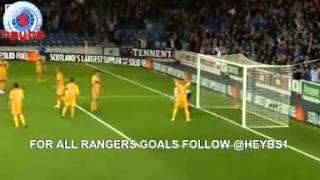 Rangers v Motherwell Highlights [upl. by Anierdna872]