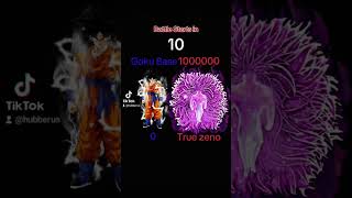 Hoku vs all goku Filter part2 [upl. by Ahseem]