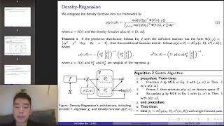 Efficient and DistanceAware Deep Regressor for Uncertainty Estimation under Distribution Shifts [upl. by Bonnibelle233]