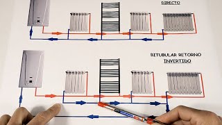 RETORNO INVERTIDO Y DIRECTO DE CALEFACCIÓN DISEÑO PROS Y CONTRASelfontaneroencasa SOLDAR pvc [upl. by Oecam]