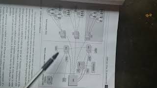 GSM Architecture mobile computing [upl. by Thaddaus]