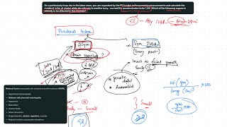 Ponderal Index  IUGR  TFS6  DRSD paediatrics [upl. by Ennayk747]