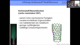 Anorganische Chemie Prof Dr Steffen Witzleben Vorlesung Kohlenstoffgruppe Teil 1 [upl. by Aihset]