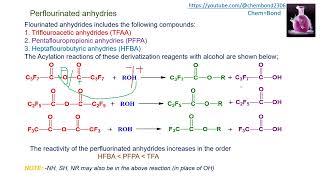 Derivatization in Gas Chromatography Part II [upl. by Meeharb]