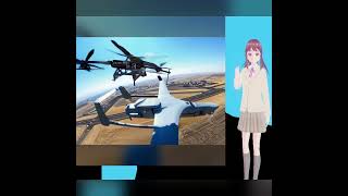 固定翼ドローン「Integrator」 USA 解説動画 ai動画 [upl. by Evyn]