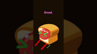 The Bread Song Lyrics [upl. by Atte]