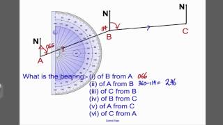 Bearings 1 GCSE Higher Maths Tutorial 21 [upl. by Aiem877]