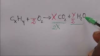 Equation de combustion dun hydrocarbure [upl. by Goodman]