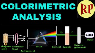 Colorimetric analysisColorimetry Instrumentation applications calibration graph [upl. by Browne979]