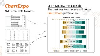 Likert Scale Survey Example The best way to analyze and interpret Likert Scale questionnaire [upl. by Etterrag]