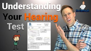 Breaking Down Your Hearing Test  Audiogram Review [upl. by Anayi]